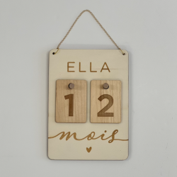 Carte étapes mois ELLA