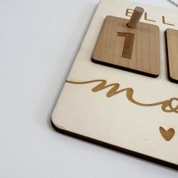Carte étapes mois ELLA