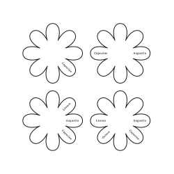 Personnalisation bijou de rétroviseur marguerite