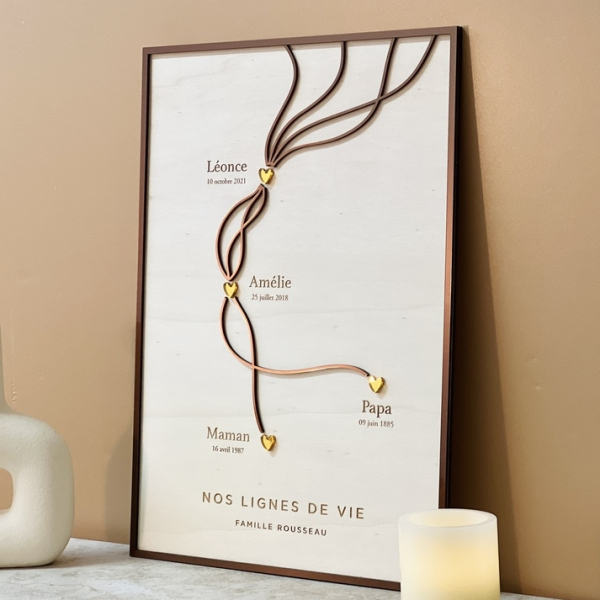 Affiche en bois originale à personnaliser Lignes de vie