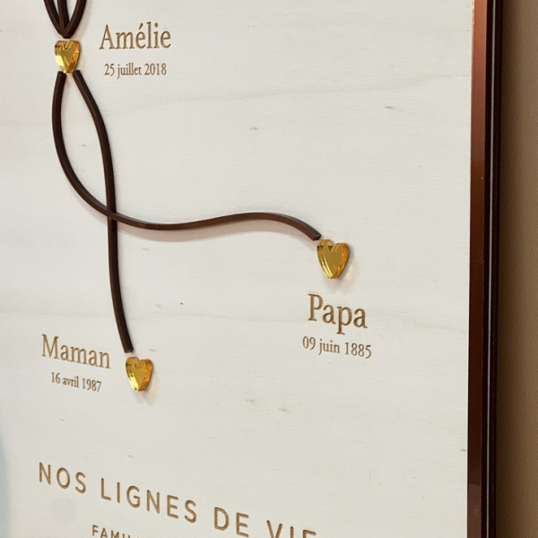 Affiche en bois personnalisable avec vos lignes de vie
