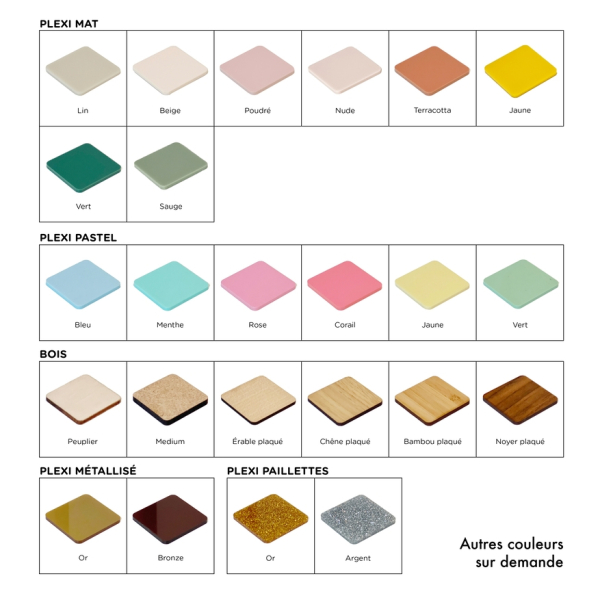 Enseigne prénom, décoration murale style néon