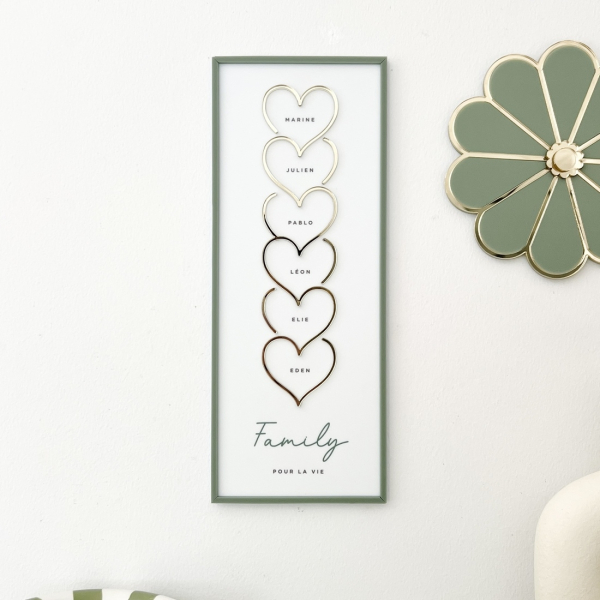 Affiche famille en plexiglas personnalisable