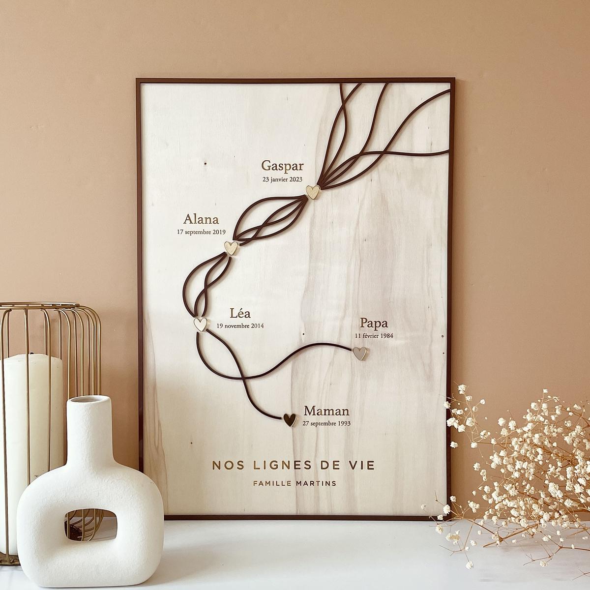 Affiche en bois Lignes de vie personnalisée avec les prénoms et dates de la famille